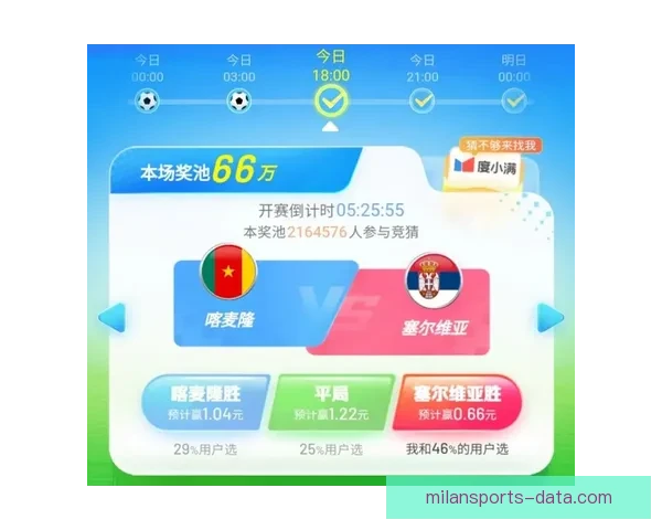 世界杯竞猜注册全攻略轻松参与赢取丰厚奖品助你畅玩足球盛宴 世界杯竞猜注册全攻略轻松参与赢取丰厚奖品助你畅玩足球盛宴