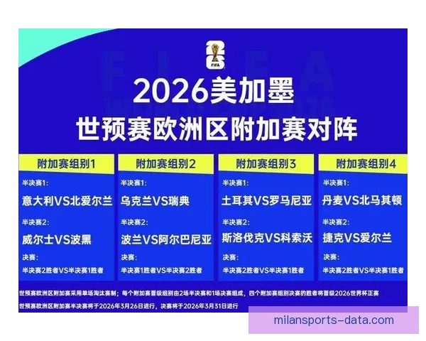 2026世界杯买球平台推荐最佳投注方式与热门赛事分析
