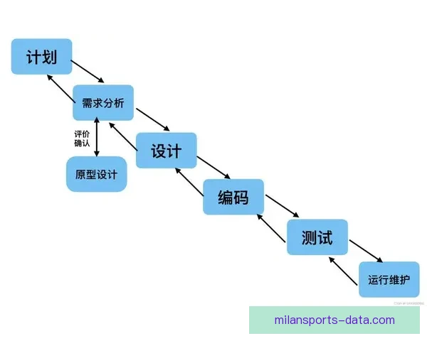 世界杯足球竞猜盘口最新解析与投注技巧全面指南