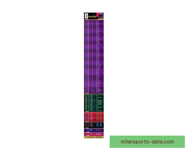 2026世界杯临近全球备战升温各队阵容看点与赛事前景深度解析