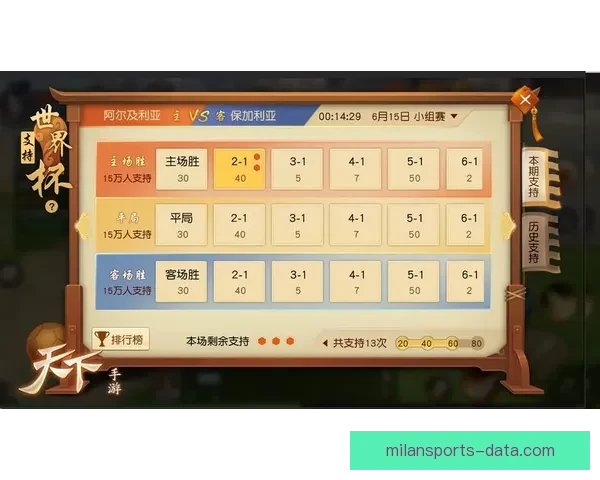 世界杯竞猜比分玩法全面解析及策略技巧深度指南 世界杯竞猜比分玩法全面解析及策略技巧深度指南
