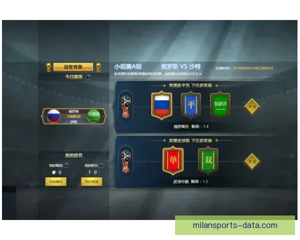 世界杯竞猜胜负技巧全面解析 提升预测准确率的实用策略与方法