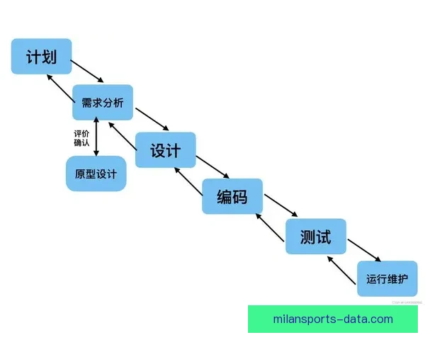 美加墨世界杯最新竞猜盘口解析与投注趋势全面指南 美加墨世界杯最新竞猜盘口解析与投注趋势全面指南