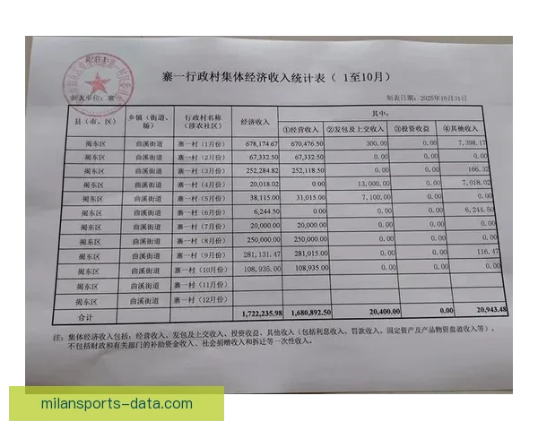 世界杯竞猜比分走势深度解析与实战预测策略全面指南技巧精要详解