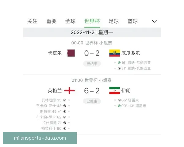 世界杯竞猜比赛盘口分析与投注策略全面解析