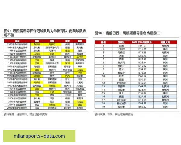 世界杯竞猜比赛盘口分析与投注策略全面解析