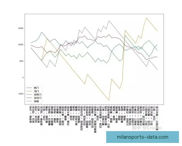 世界杯赛前深度解析与精准竞猜策略全指南
