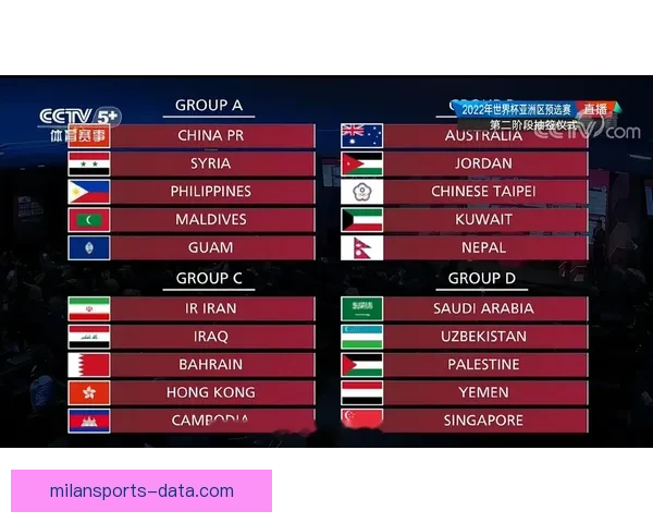 世界杯赛前盘口深度解析与胜负走势精准预测技巧