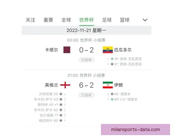 世界杯竞猜比赛盘口分析与投注策略全面解析