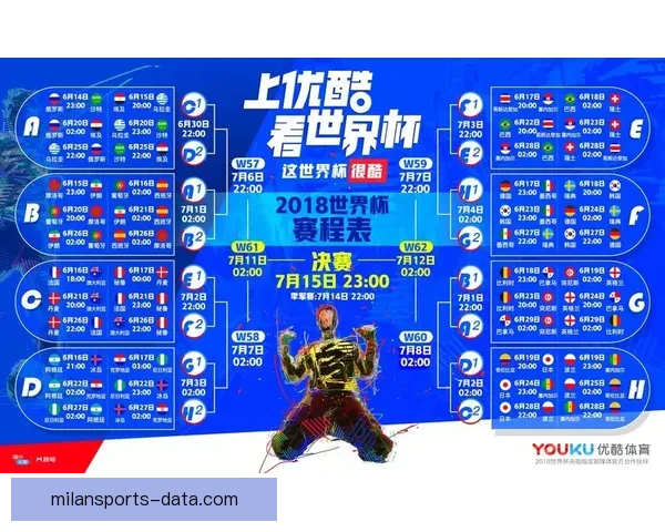 世界杯足球竞猜必胜攻略技巧详解助你精准预测赛果提高中奖率