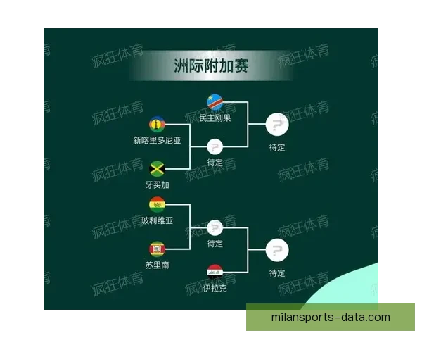 2026世界杯热门赛程分析与最佳买球策略全指南